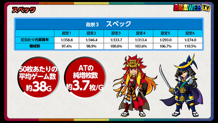 政宗3解説 (4)
