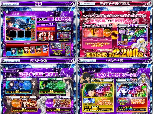 スマスロ禁書目録2機種情報2