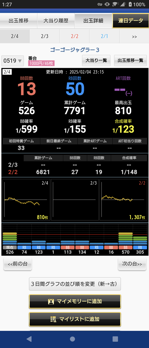 JHP9l2x