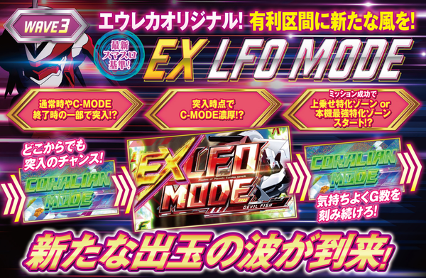 スマスロエウレカ2