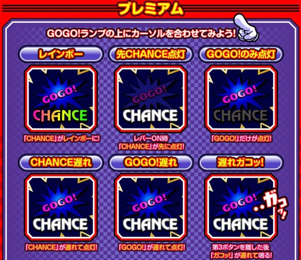 ジャグラーのプレミア演出ってフラグに対応してると思う？
