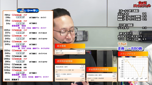 オール設定バトルL麻雀物語 (6)