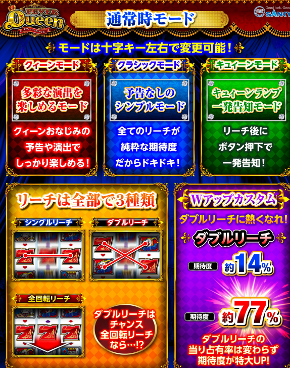 くぃーん2スペックまとめ3
