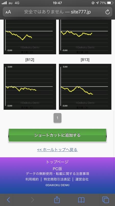 DITrfkb