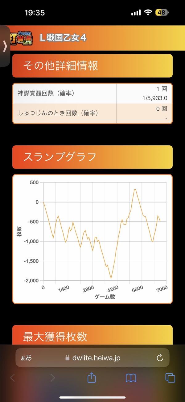 X004fm4