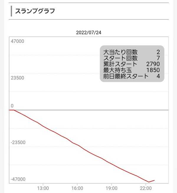 vCqy3CB