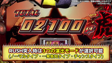 PフィーバータイガーマスクW試打解説 (6)