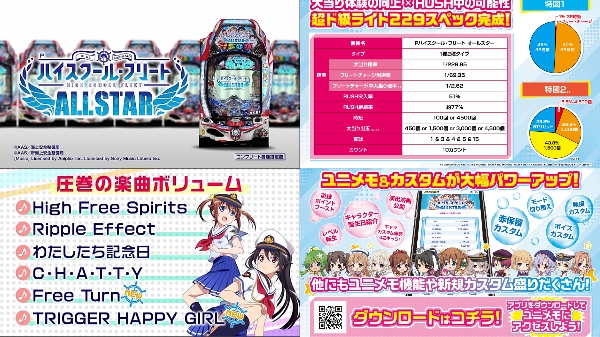 Pハイスクール・フリート オールスターのPVが公開！超ド級ライト229スペック完成！