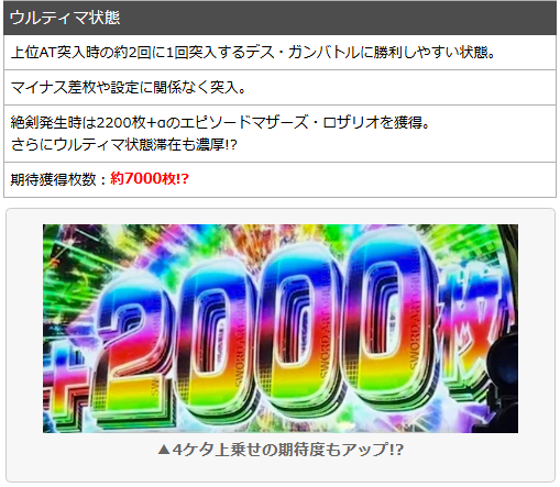 ロザリオ