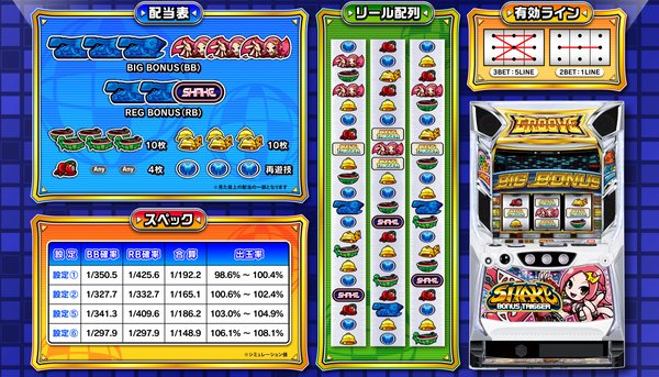 【実戦報告】シェイクBT の評判まとめ！先バレ微妙だけど面白さは現行機でも上位！？設定5でも爆負けするし判別不可能！？