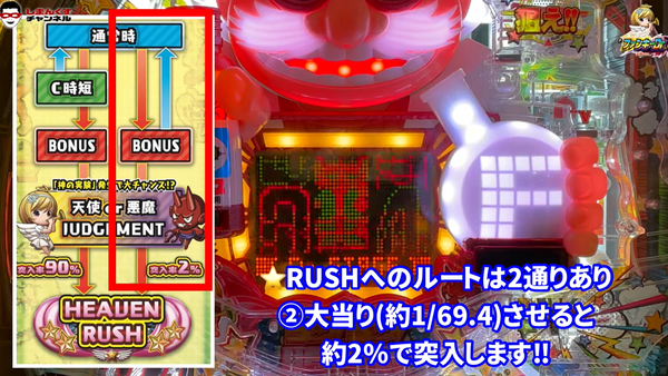 ファンキードクター1