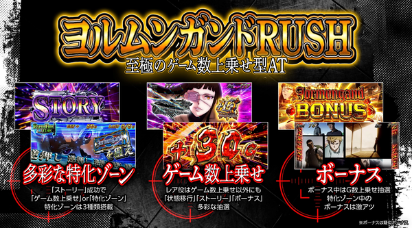 ヨルムンガンド特徴