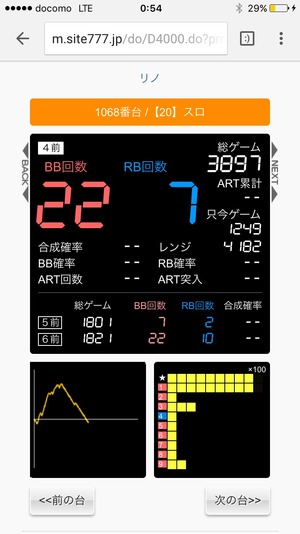 0ExS138