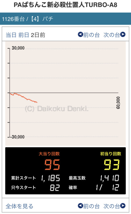 dYtKWe4