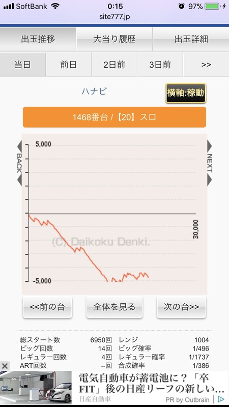 1rrPqbi