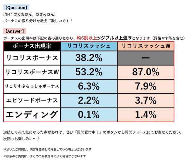 サミー開発ボイス
