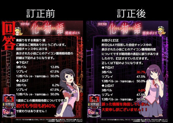 【悲報】サミーさん、L化物語のアイコン獲得率について「訂正です！」→元の数字が冷遇時の数字ではないかと邪推されてしまう…