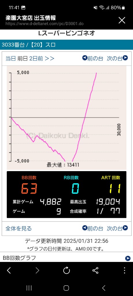 r0L61bK