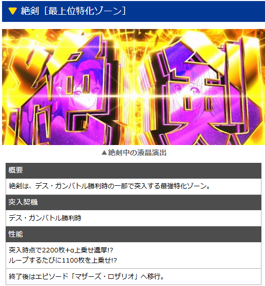 最強