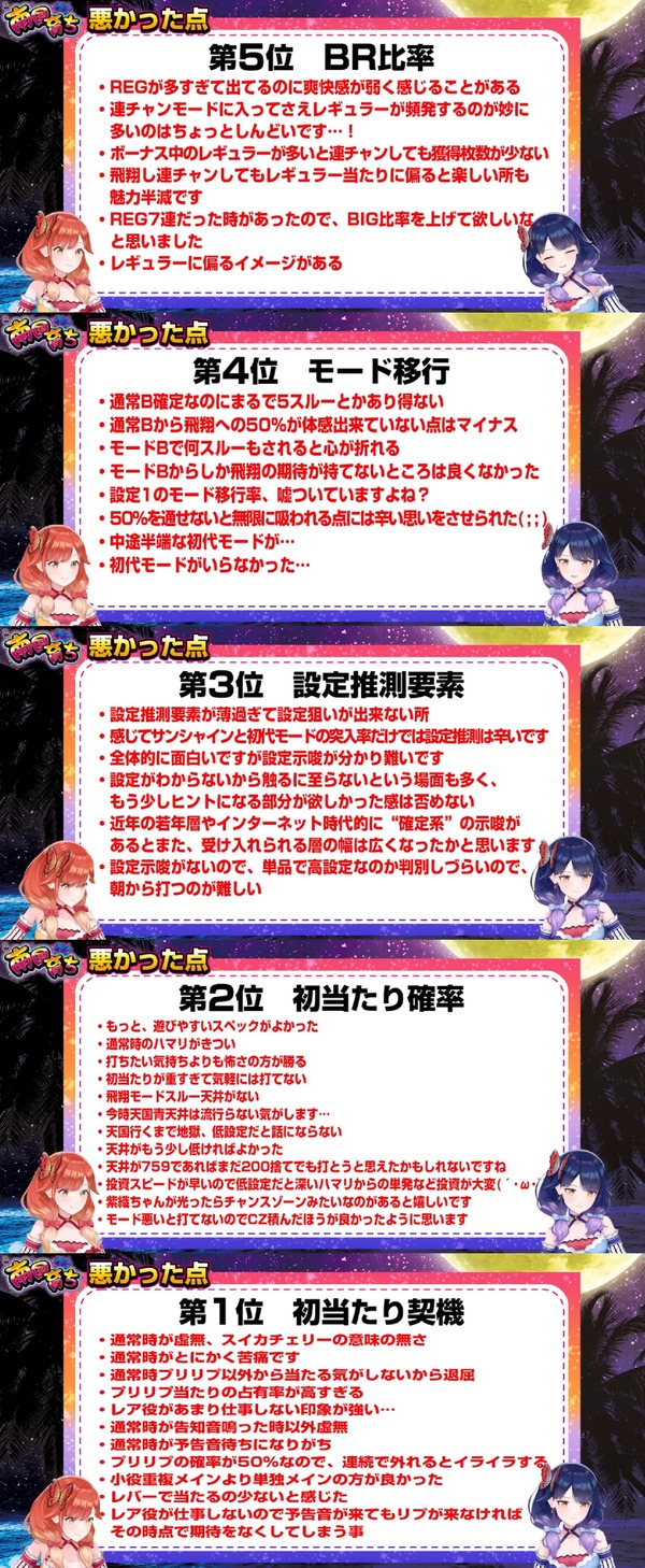 南国育ち悪かった点