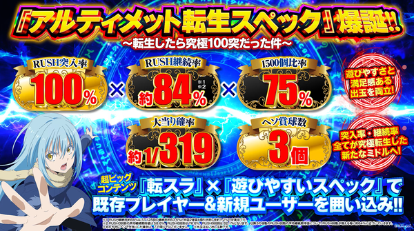 P転スラスペック概要