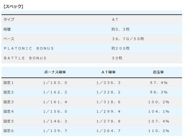 絶対衝激4