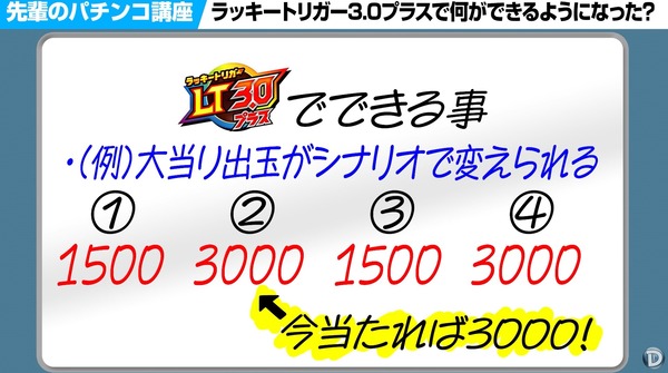 LT3.0プラス大一3