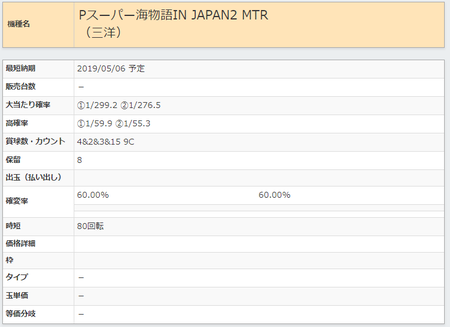Pスーパー海物語inJAPAN2