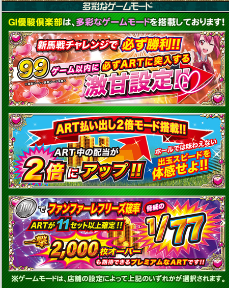 フィーチャープレミアム