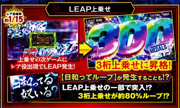 日和る