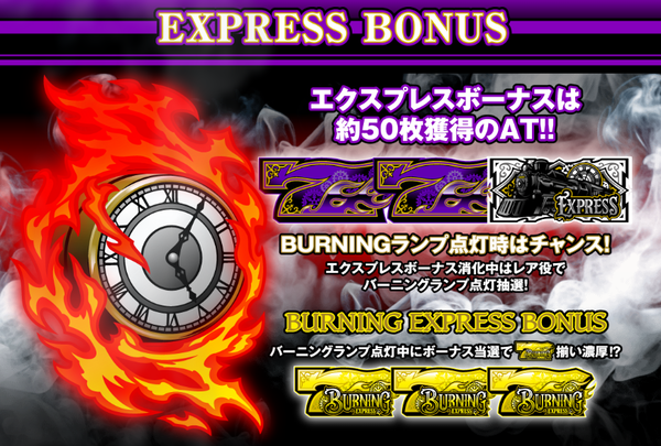 バーニングエクスプレス1