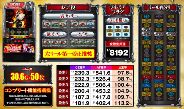 ゴブスレ3