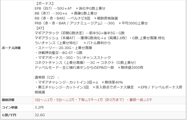 マギレコスペック