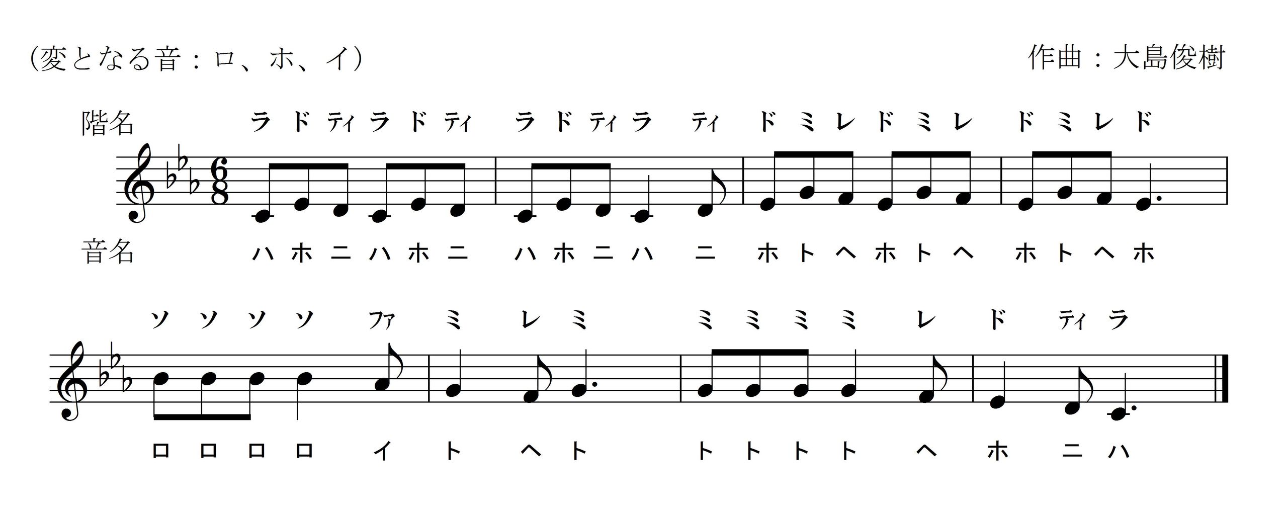 ♪ 短旋法（短調）による旋律 ― その4 ♪（様々な調で） : 「固定ド 