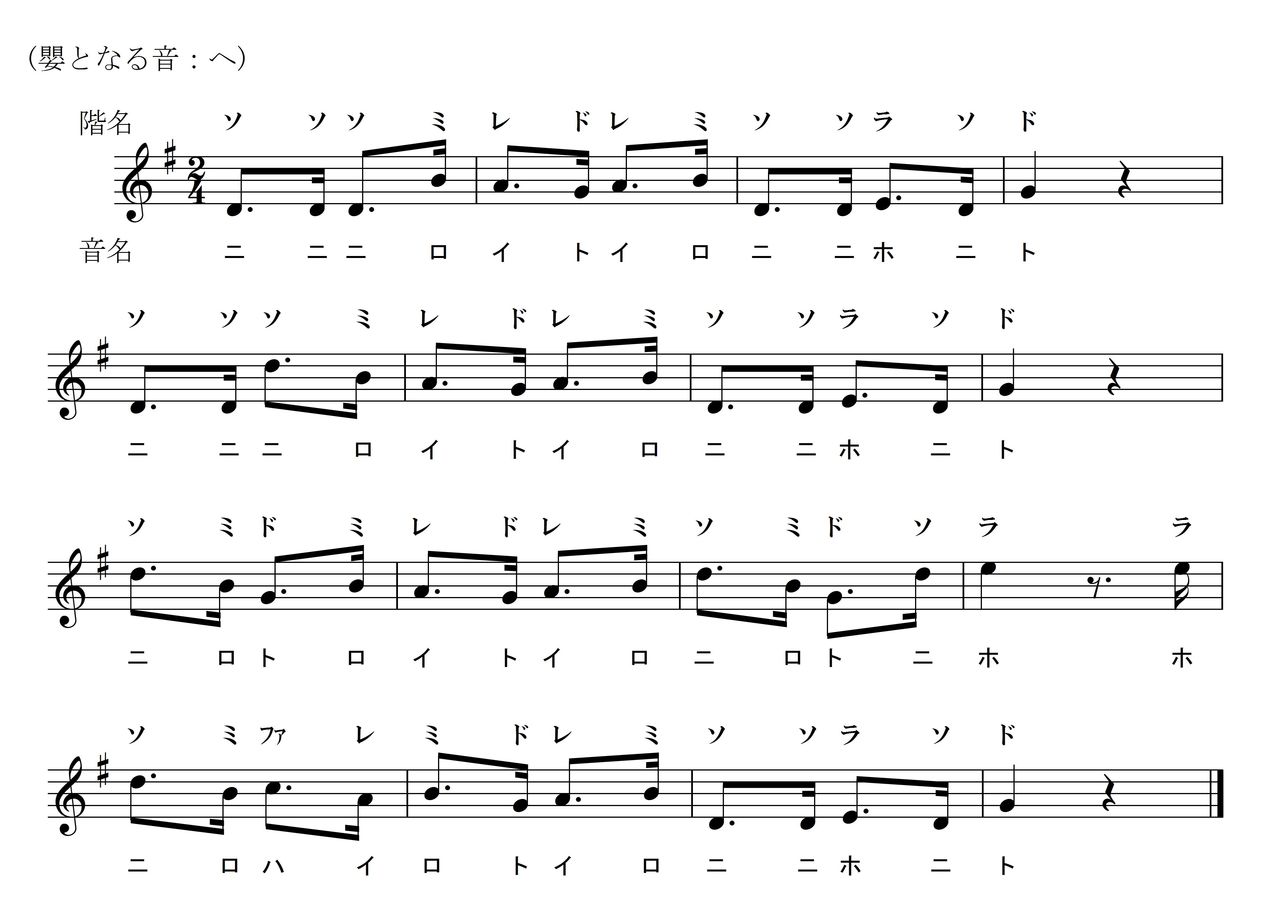 Images Of ふるさとの空 Japaneseclass Jp