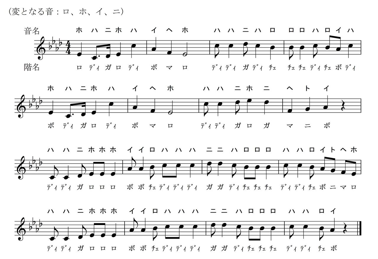 おお牧場はみどり 固定ド 音感者のための 移動ド 習得ソルフェージュ講座 おお牧場はみどり 固定ド 音感者のための 移動ド 習得ソルフェージュ講座