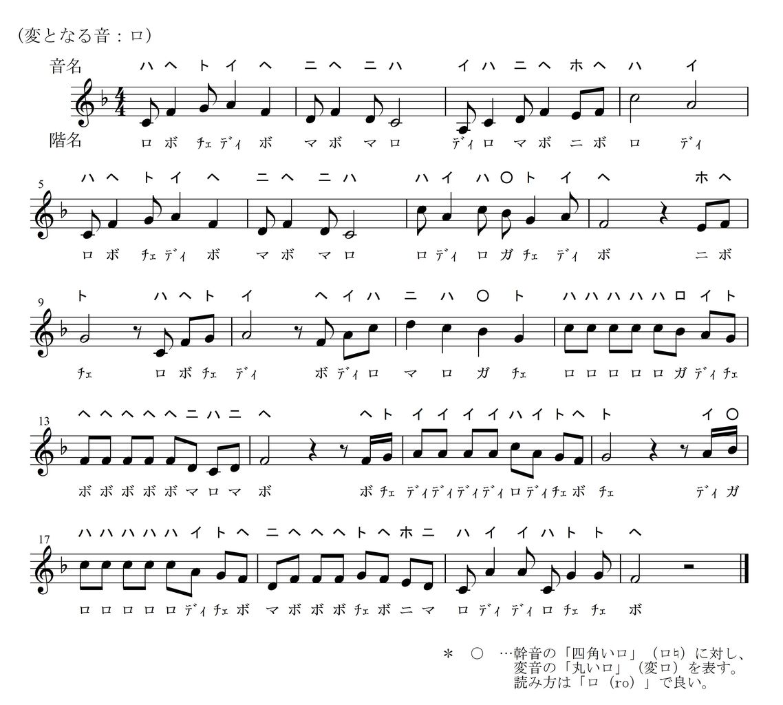 ピクニック 固定ド 音感者のための 移動ド 習得ソルフェージュ講座