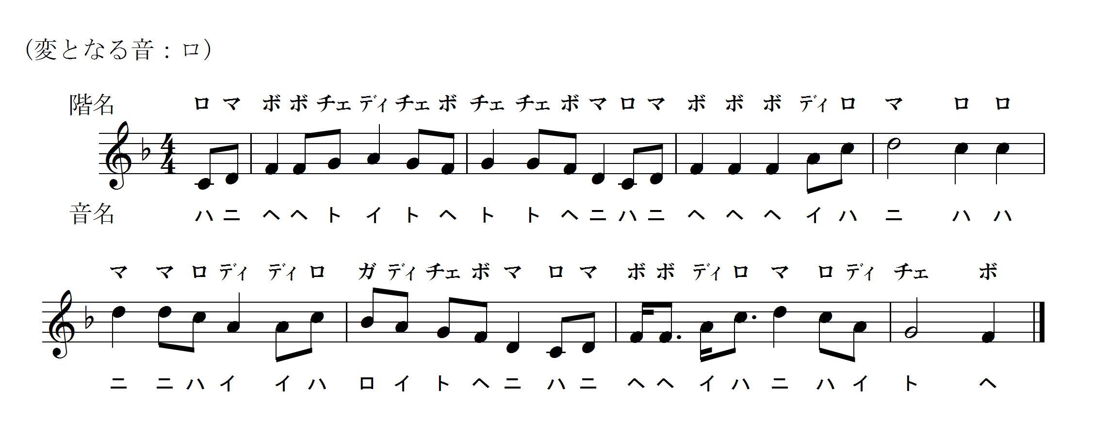 「固定ド」音感者のための「移動ド」習得ソルフェージュ講座                        大島俊樹