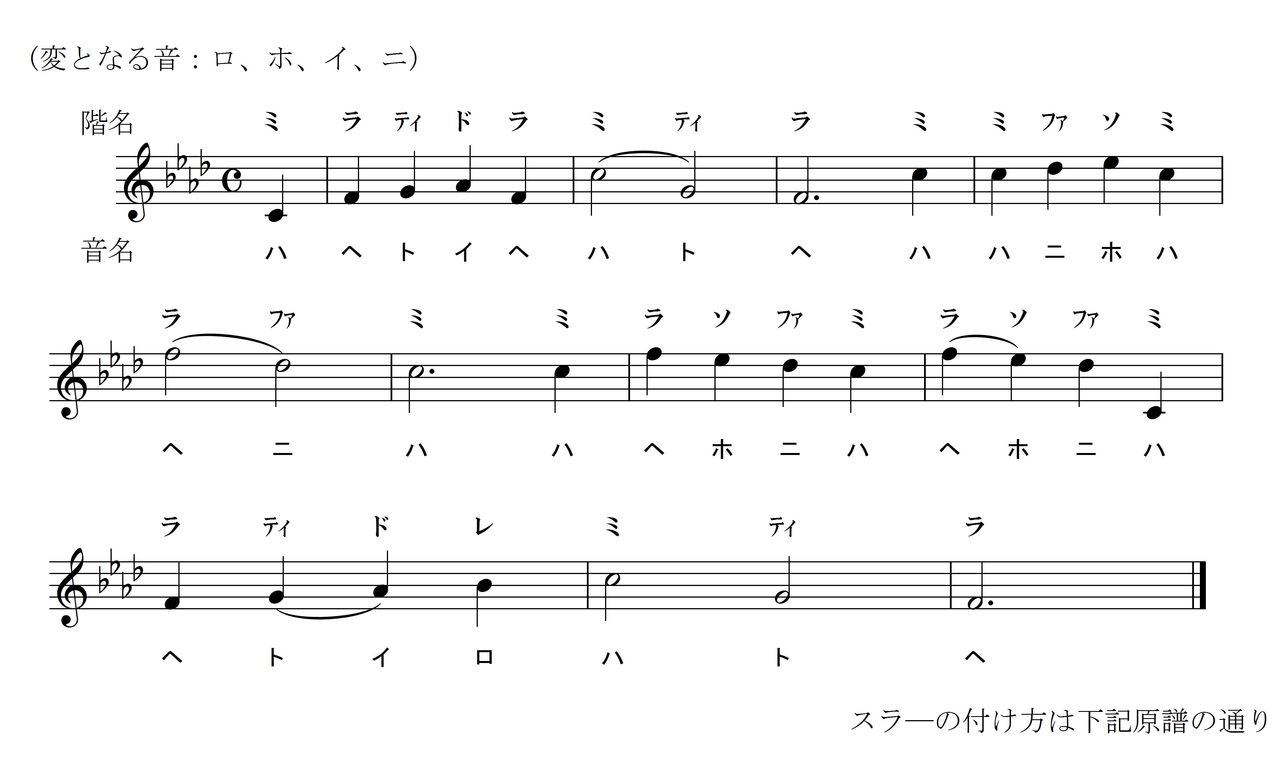 【吹奏楽:楽譜】秋の朝の序曲/セルジュ・ランサン 吹奏楽:楽譜】秋の朝の序曲/セルジュ・ランサン