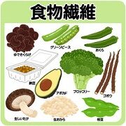写真 食物繊維 1 - (180x180) に縮小