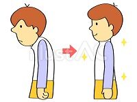 写真 姿勢 4 (200x150)