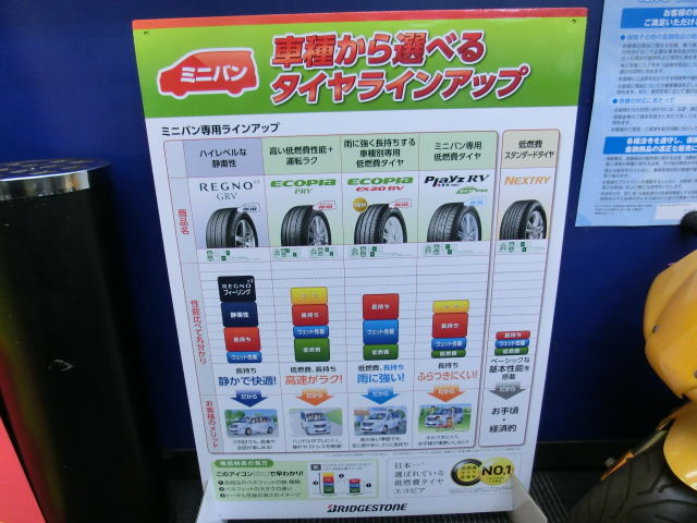 セブイレ 保険 車 セブイレ 保険 車