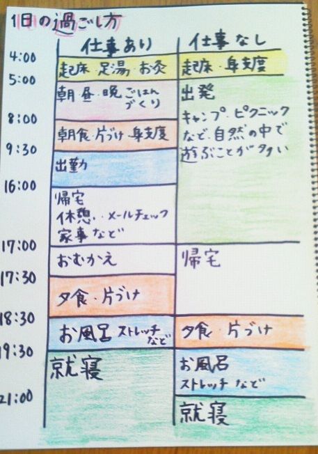 第1回ロールモデルカフェin城東開催しました Fj Motheirng Project