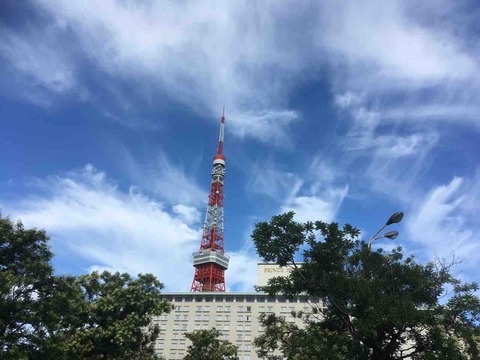 今日の空模様