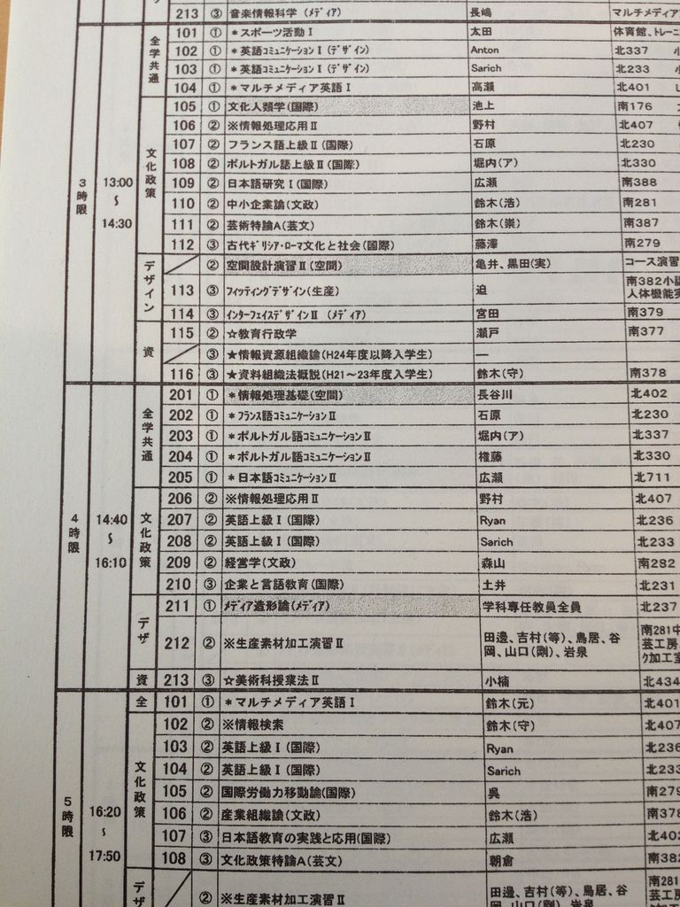 時間割 Suac F L 議事録 時間割 Suac F L 議事録