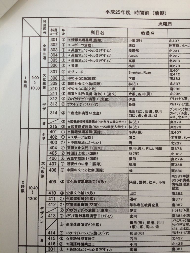 時間割 Suac F L 議事録 時間割 Suac F L 議事録