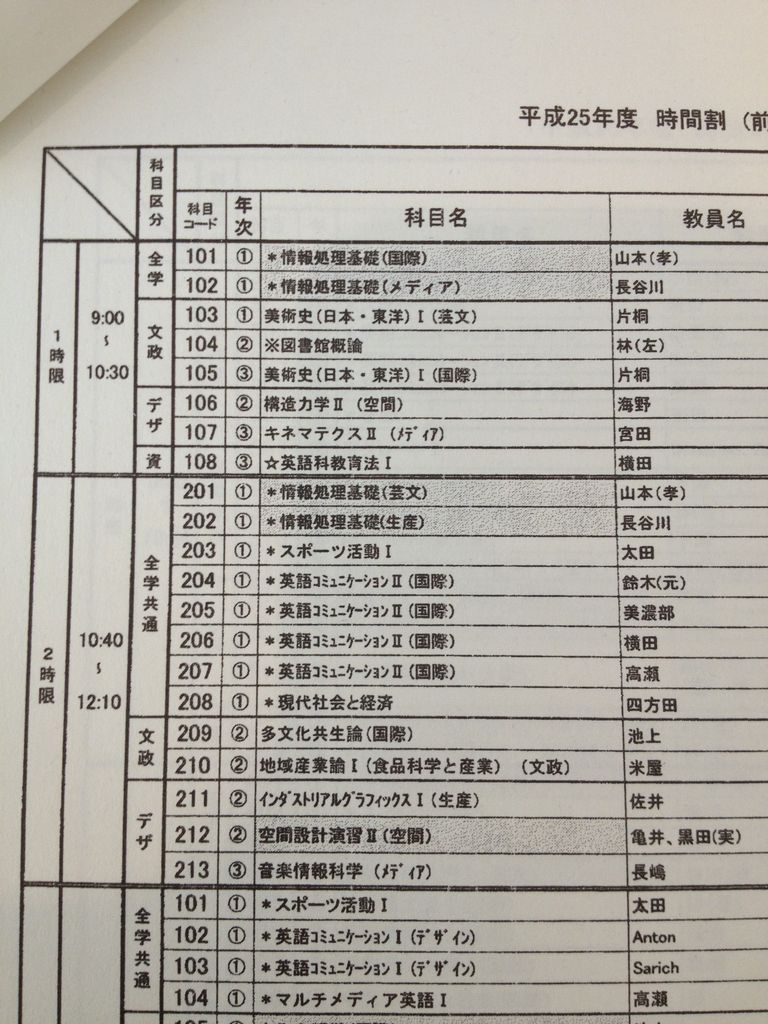 時間割 Suac F L 議事録 時間割 Suac F L 議事録