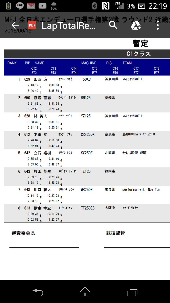 イメージ 9