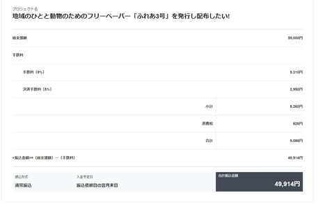 ふれあ3クラファン明細