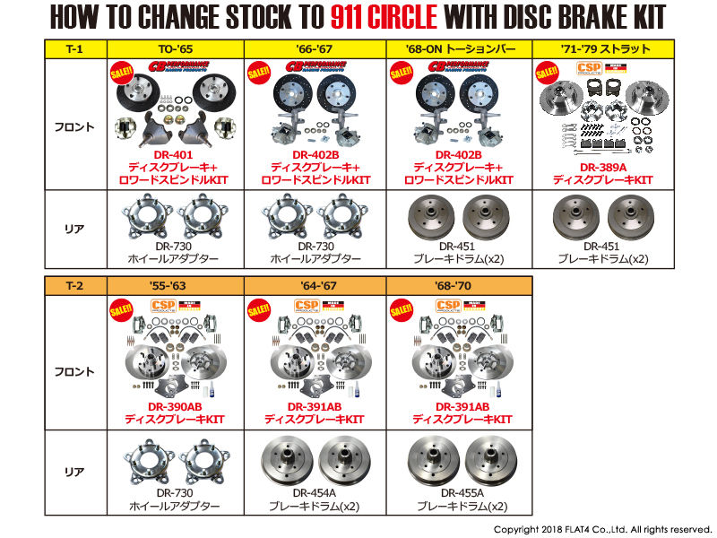 □911 CIRCLE DISC BRAKE KIT!! : Today 